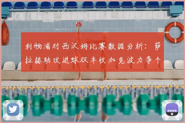 利物浦对西汉姆比赛数据分析:萨拉赫助攻进球双丰收加克波力争个人职业生涯50球